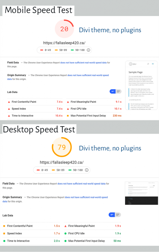 5cloudhost review divi page speed scores without plugins