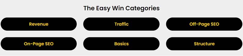 EasyWins categories