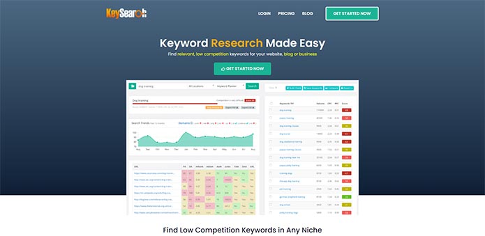 Keyword Research Tool - SEO Analysis & Difficulty Checker - www.keysearch.co