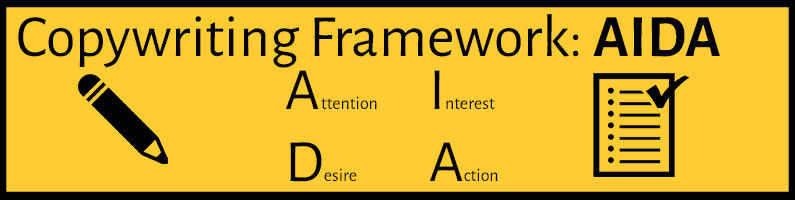 copywriting framework aida